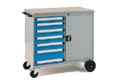 The Bott range of drawer units, workbenches, Bott cupboard, tool cabinet, mobile cabinets, cnc tool storage, perfopanel tool board, aluminium and steel transit cases